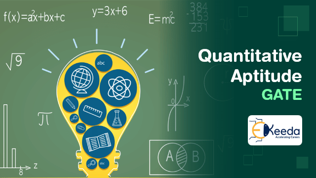 Quantitative Aptitude  Video Lectures 