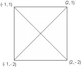 Coordinate Geometry Questions for CAT with Answers PDF