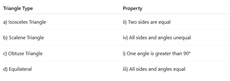 Class 7 Maths Chapter 7 Worksheet Solutions - A Tale of Three Intersecting Lines