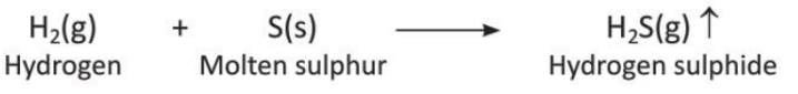Hydrogen Chapter Notes | Chemistry for SSS 2