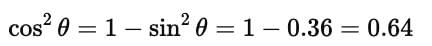 Important Definitions & Formulas: Introduction to Trigonometry | Mathematics (Maths) Class 10