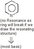 CBSE, Class 11, IIT JEE, Syllabus, Preparation, AIPMT, NCERT, Important, General Organic Chemistry, GOC, Principles and Techniques