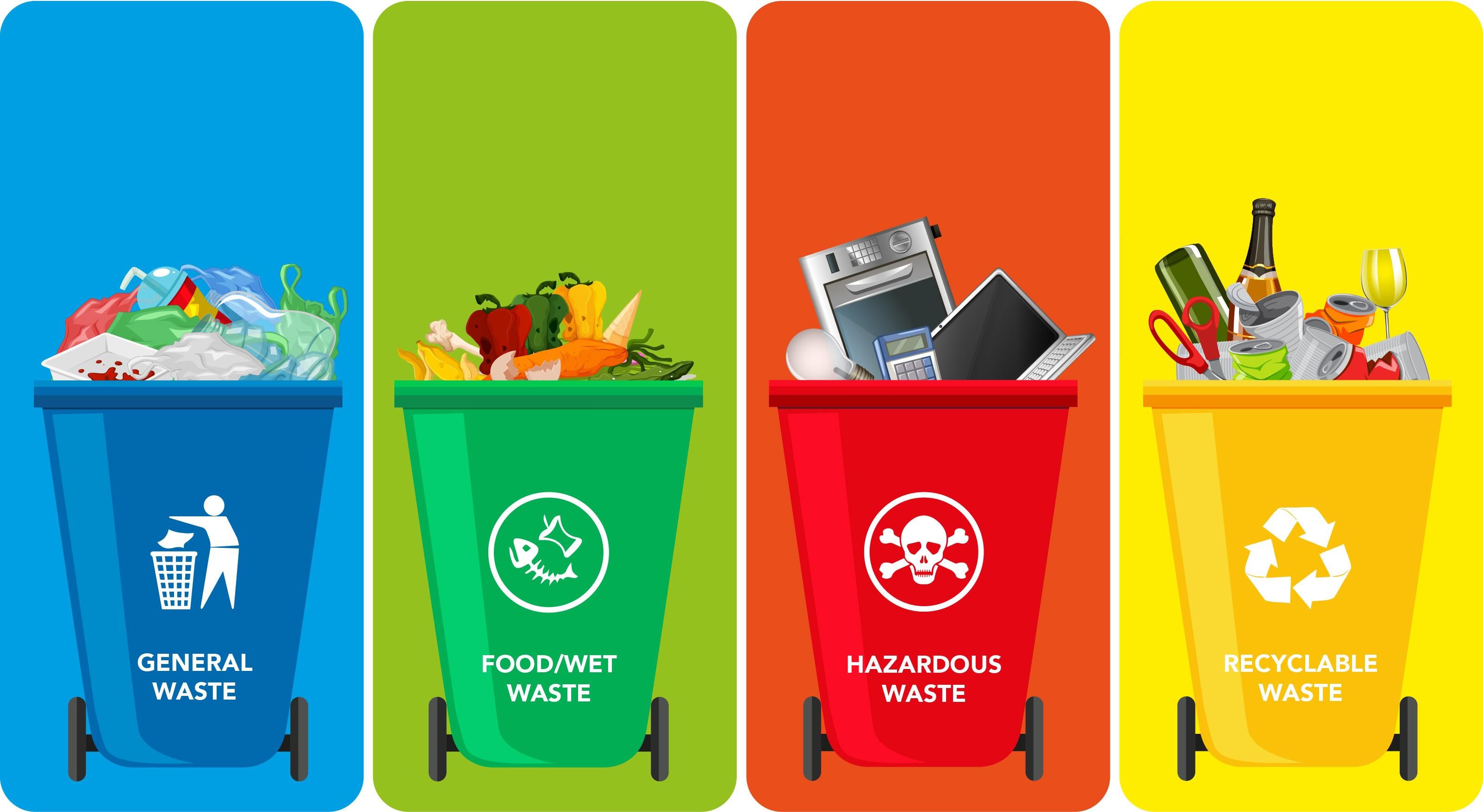 Waste Disposal Chapter Notes | Social Studies Class 4 ICSE