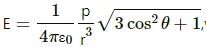 HC Verma Questions and Solutions: Chapter 30: Gauss’s Law- 1 | HC Verma Solutions - JEE