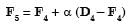 GATE Past Year Questions: Forecasting | Industrial Engineering - Mechanical Engineering