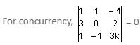 Coordinate Geometry Questions for CAT with Answers PDF