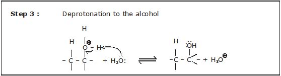 Hydrocarbons, CBSE, Class XI, IIT JEE, Syllabus, Preparation, AIPMT, NCERT, Important, Alkanes, Alkenes, Alkynes