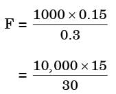 GATE Past Year Questions: Friction | Engineering Mechanics - Civil Engineering (CE)