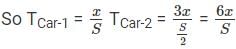 Speed, Time & Distance CAT Previous Year Questions with Answer PDF