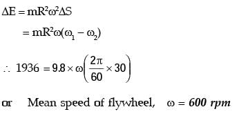 GATE Past Year Questions: Flywheel | Theory of Machines (TOM) - Mechanical Engineering