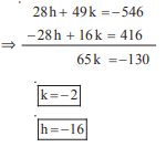 WBJEE Subjective Mathematics Sample Paper I