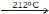 D Block Elements (Transition), Class 12, Chemistry Detailed Chapter Notes