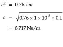 GATE Past Year Questions: Forced Vibration