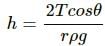 HC Verma Questions and Solutions: Chapter 14: Some Mechanical Properties of Matter- 1 | HC Verma Solutions - JEE