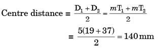 GATE Past Year Questions: Gears | Theory of Machines (TOM) - Mechanical Engineering