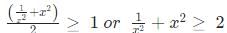 Quant For CAT 2020 (Slot - 2)