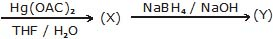 Hydrocarbons, CBSE, Class XI, IIT JEE, Syllabus, Preparation, AIPMT, NCERT, Important, Alkanes, Alkenes, Alkynes