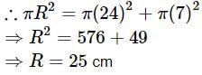Class 10 Maths Chapter 11 Important Question Answers - Areas Related to Circles