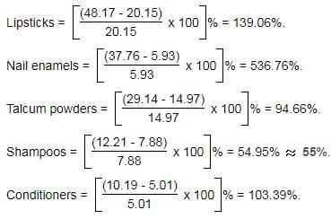 Passage Based Questions: Quantitative Aptitude - 17 | Passage Based Questions for CLAT Preparation