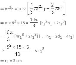 Mensuration Questions for CAT with Answers PDF
