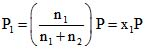 States of Matter, Chapter Notes, Class 11, Chemistry (IIT-JEE & AIPMT)