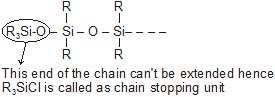 chemistry