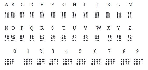 NCERT Solutions for Class 7 English Unit 1 Three Days to See