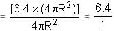 Mensuration Questions for CAT with Answers PDF