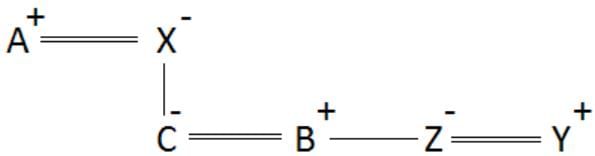 Blood Relations Questions for CAT with Answers PDF