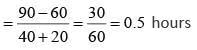 CAT Previous Year Questions - Problems on Trains | Quantitative Aptitude (Quant)