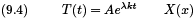 Method of Separation of Variables for Wave Equation - CSIR-NET Mathematical Sciences | Mathematics for IIT JAM, GATE, CSIR NET, UGC NET
