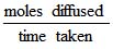 States of Matter, Chapter Notes, Class 11, Chemistry (IIT-JEE & AIPMT)