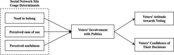 answer Image