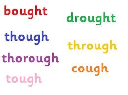Which words use the `ough` sound? | Year 6 English