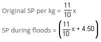 Percentages Questions for CAT with Answers PDF