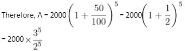 Profit, Loss & Discount Questions for CAT with Answers PDF