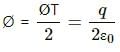 HC Verma Questions and Solutions: Chapter 30: Gauss’s Law- 1 | HC Verma Solutions - JEE