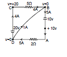 CBSE, Class 12, IIT JEE, Syllabus, Preparation, AIPMT, NCERT, Important, Current, Electricity