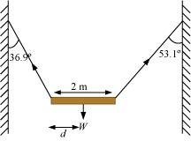 System Of particles And Rotational Motion, NCERT Solutions, Class 11, Physics