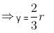 Geometry Questions for CAT with Answers PDF