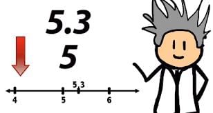 How to use estimation to check your answers | Year 3 Mathematics