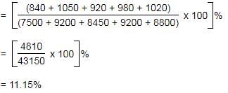 Passage Based Questions: Quantitative Aptitude - 5 | Passage Based Questions for CLAT Preparation