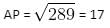 Geometry Questions for CAT with Answers PDF