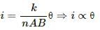 HC Verma Questions and Solutions: Chapter 36: Permanent Magnets- 1 | HC Verma Solutions - JEE