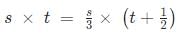 Quant For CAT 2020 (Slot - 1)