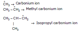 CBSE, Class 11, IIT JEE, Syllabus, Preparation, AIPMT, NCERT, Important, General Organic Chemistry, GOC, Principles and Techniques