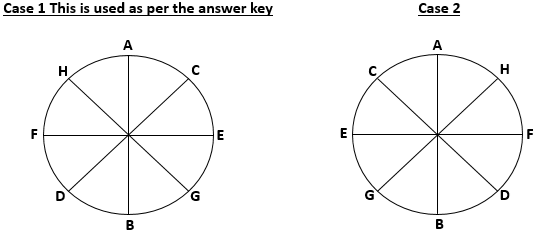 Section: Logical Reasoning