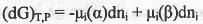 Past Year Question: Thermodynamics | Physical Chemistry