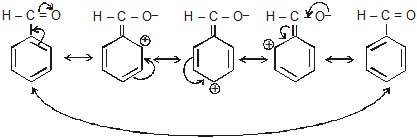 CBSE, Class 11, IIT JEE, Syllabus, Preparation, AIPMT, NCERT, Important, General Organic Chemistry, GOC, Principles and Techniques