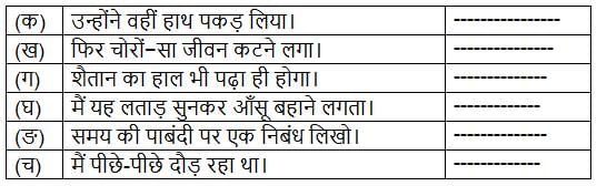 बड़े भाई साहब NCERT Solutions | Hindi Class 10